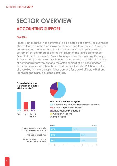 AccountAbility Market Trends 2017