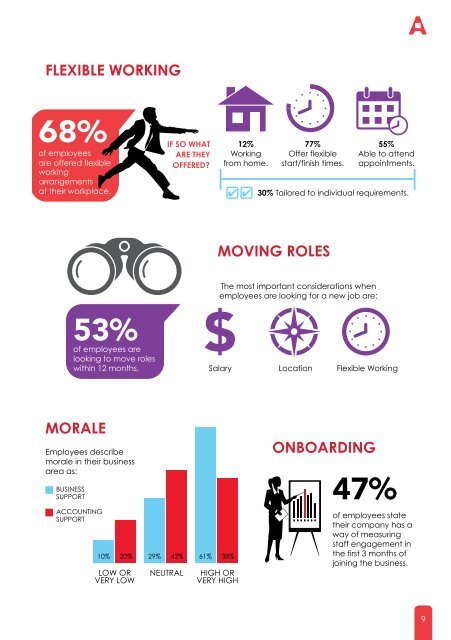 AccountAbility Market Trends 2017