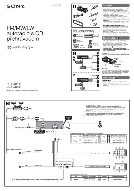 Sony CDX-GT232 - CDX-GT232 Guida di installazione Ceco