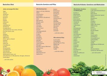 Fructose Tabelle Alphabetisch Fructose Tabelle Lebensmittel