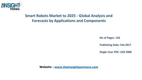 Research Analysis on Global Smart Robots Market 2016-2025 |The Insight Partners