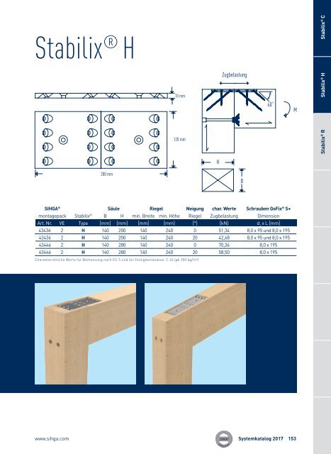 Systemkatalog 2017