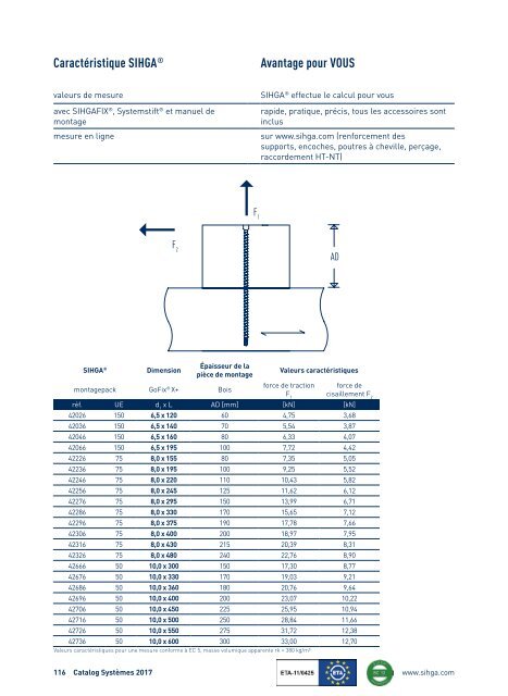 Catalogue Systèmes 2017