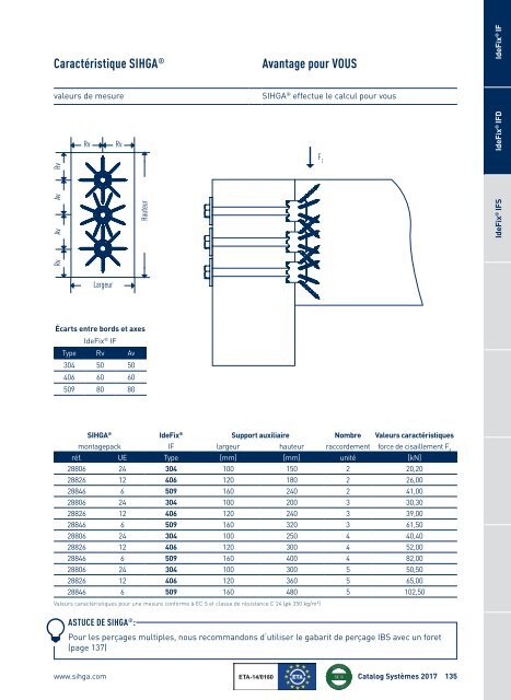 Catalogue Systèmes 2017