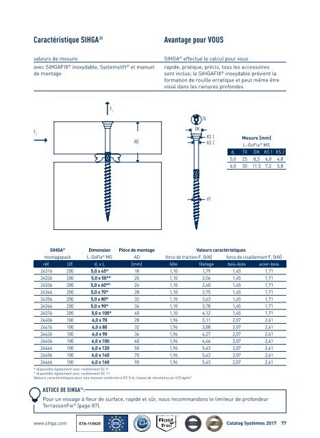 Catalogue Systèmes 2017