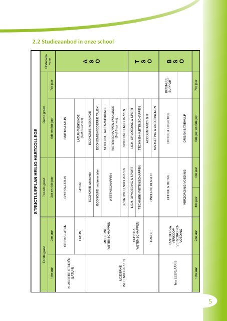 INFOBOEKJE EERSTE GRAAD 2017-2018