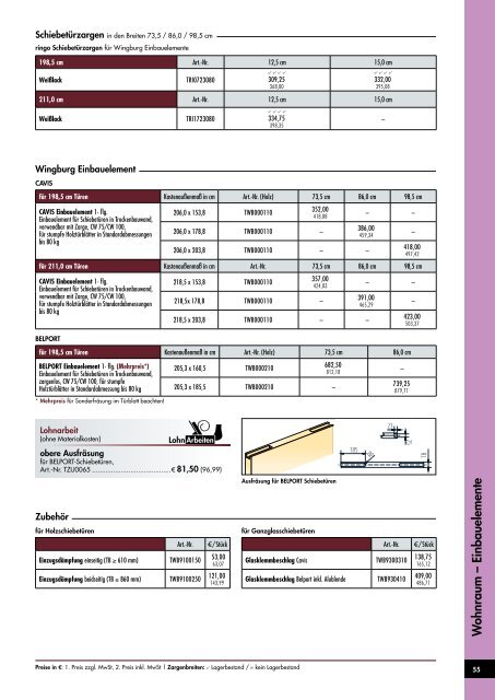 Bauelemente Lagerprogramm 2017