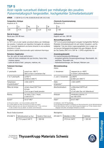 TSP 5 - Thyssenkrupp Materials Schweiz