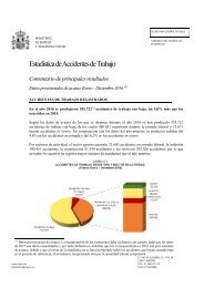 Estadística de Accidentes de Trabajo