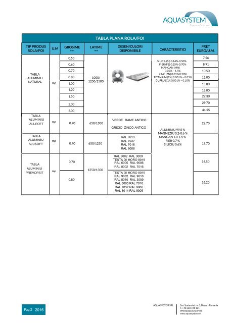 Lista pret AQUA 2016 - rev nov 2016 