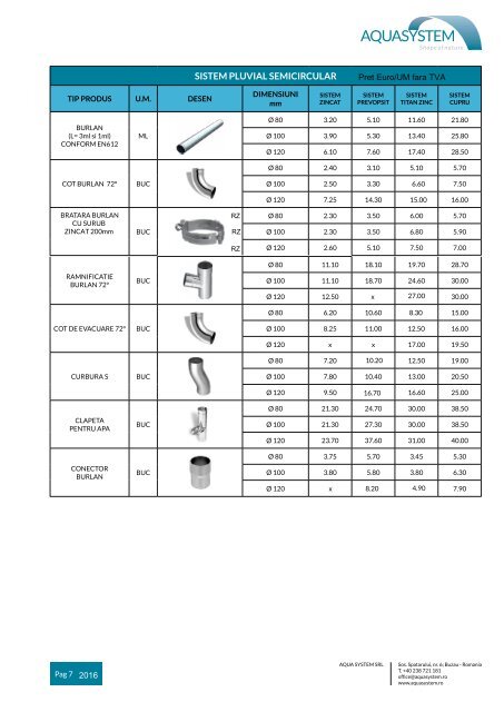Lista pret AQUA 2016 - rev nov 2016 