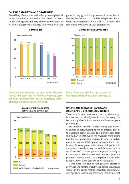 A GUIDE TO THE GERMAN GAMES INDUSTRY