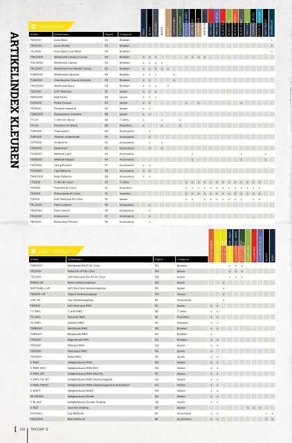 PDF Tricorp 2017