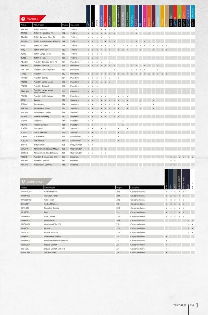 PDF Tricorp 2017