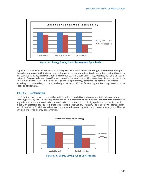 POWER OPTIMIZATION FOR MO