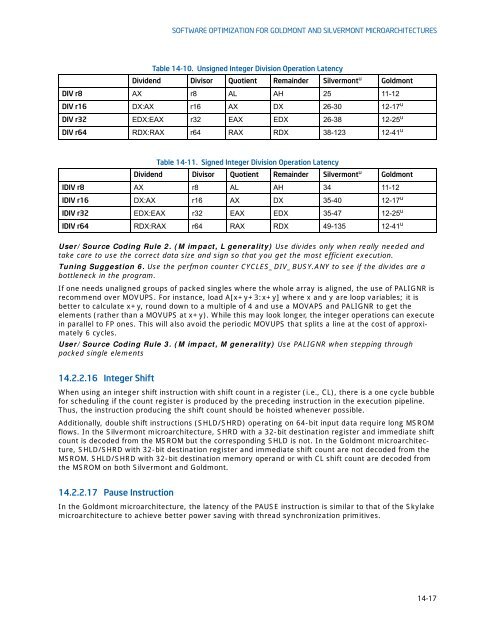 SOFTWARE OPTIMIZATION FOR