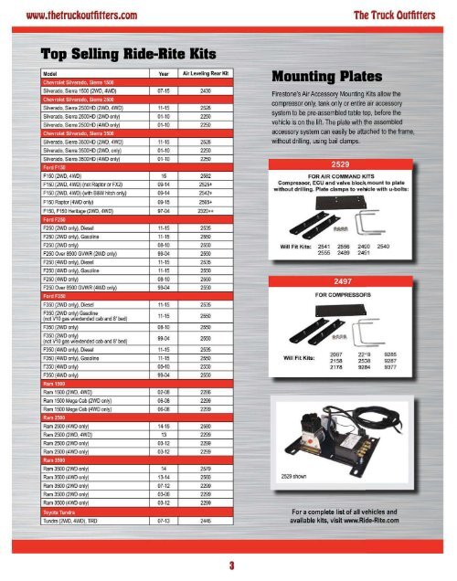 The Truck Outfitters Retail Catalogue (2017)