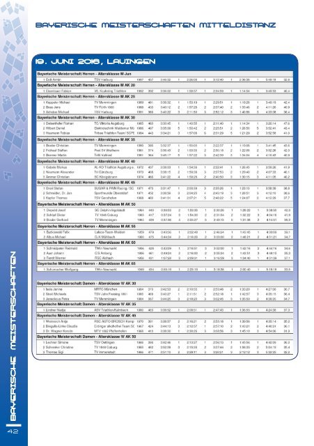 BTV Jahrbuch2017