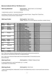 Meisterschaftstafel 2010 der TSG Wiesloche.V. Abteilung Basketball ...