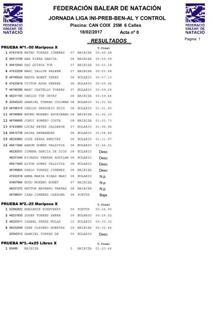 FEDERACIÓN BALEAR DE NATACIÓN