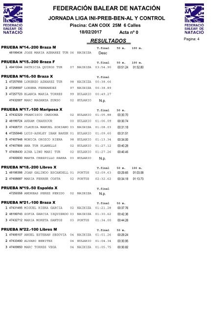 FEDERACIÓN BALEAR DE NATACIÓN