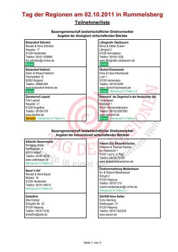 Tag der Regionen am 02.10.2011 in Rummelsberg Teilnehmerliste