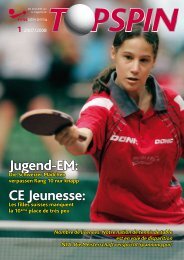 CE Jeunesse: Jugend-EM: