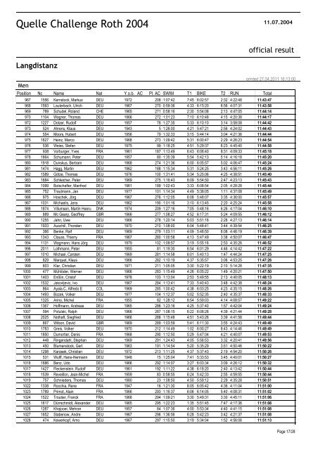 Crystal Reports - QC_gender.rpt - Challenge Family