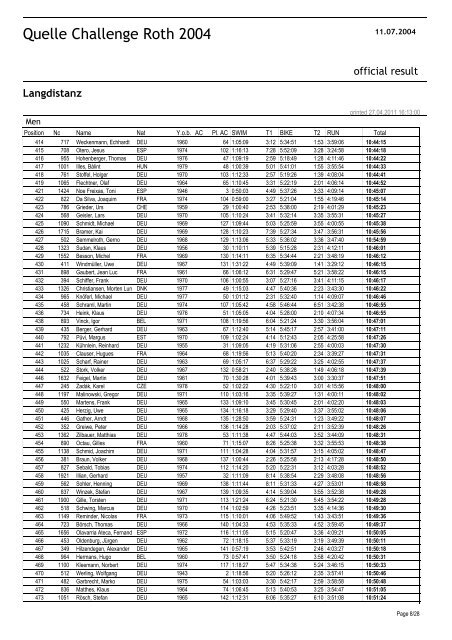 Crystal Reports - QC_gender.rpt - Challenge Family