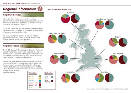 AHDB Recommended Lists for cereals and oilseeds 2017/18