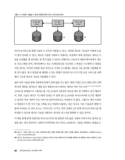  마이크로서비스 아키텍처 구축 : 대용량 시스템의 효율적인 분산 설계 기법_맛보기