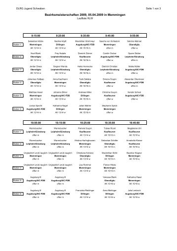 vorläufige Laufliste HLW - Schwaben - DLRG-Jugend