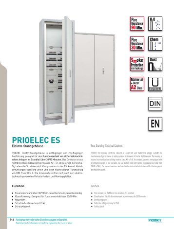 PRIOELEC ES - Priorit