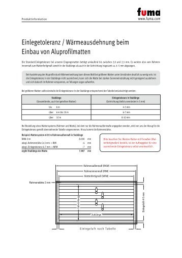 Einlegetoleranz