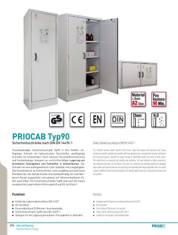 PRIOCAB Typ90 - Priorit