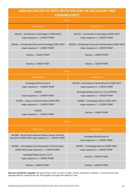 UNDERGRADUATE INFORMATION BROCHURE 2017