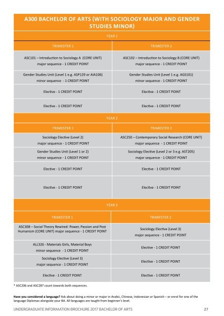 UNDERGRADUATE INFORMATION BROCHURE 2017