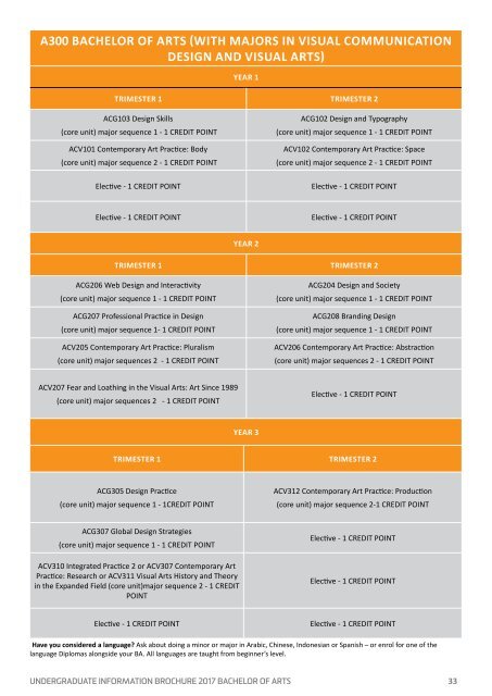 UNDERGRADUATE INFORMATION BROCHURE 2017