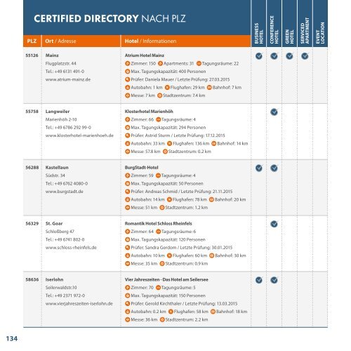 CertifiedDirectory2017