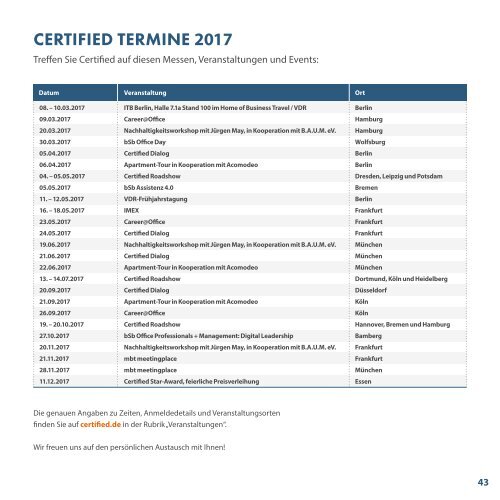 CertifiedDirectory2017