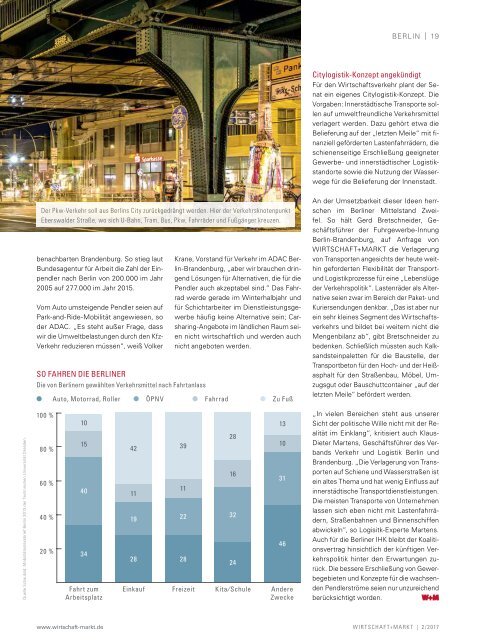 WIRTSCHAFT+MARKT 2/17