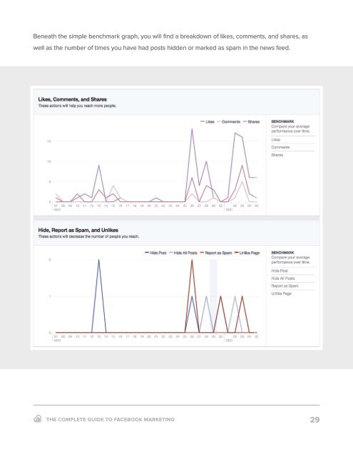 The_Complete_Guide_to_Facebook_Marketing