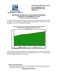 INDICADOR GLOBAL DE LA ACTIVIDAD ECONÓMICA DURANTE DICIEMBRE DE 2016