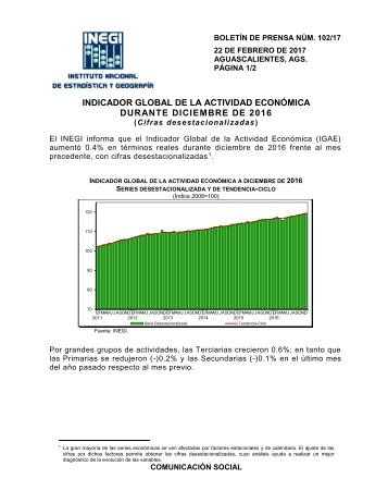 INDICADOR GLOBAL DE LA ACTIVIDAD ECONÓMICA DURANTE DICIEMBRE DE 2016