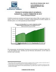 PRODUCTO INTERNO BRUTO DE MÉXICO DURANTE EL CUARTO TRIMESTRE DE 2016