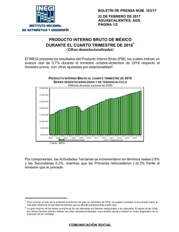 PRODUCTO INTERNO BRUTO DE MÉXICO DURANTE EL CUARTO TRIMESTRE DE 2016