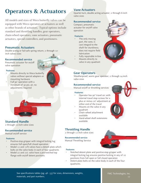 Weco Butterfly Valves