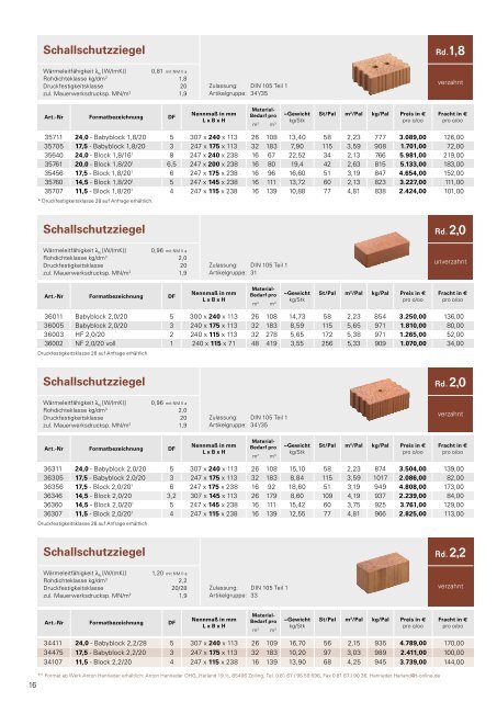 PREISLISTE 2012 - Leipfinger-Bader KG