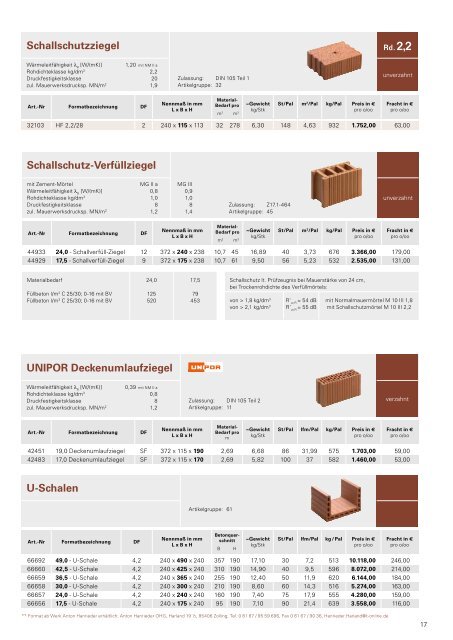 PREISLISTE 2012 - Leipfinger-Bader KG