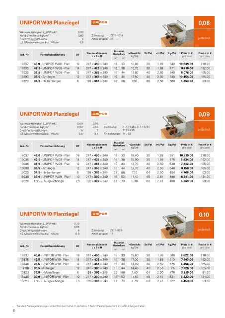 PREISLISTE 2012 - Leipfinger-Bader KG